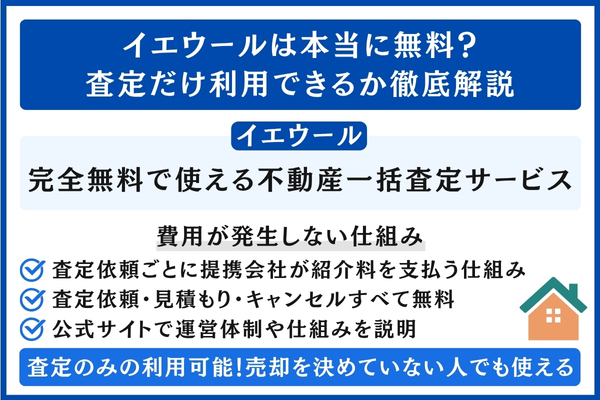 イエウールは本当に無料で利用できるか解説