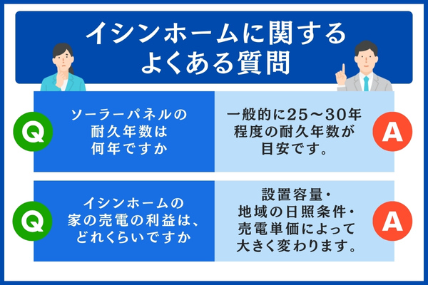イシンホームに関するよくある質問