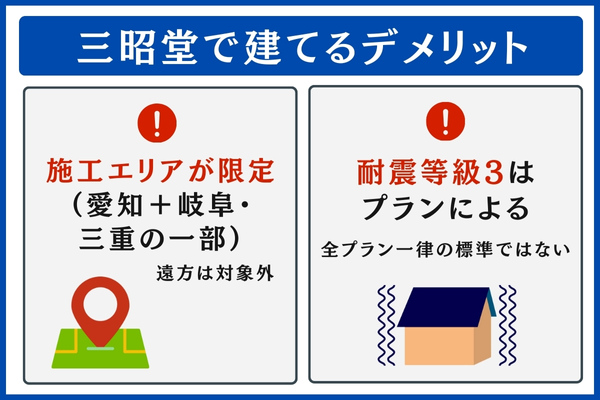 三昭堂で建てるデメリット