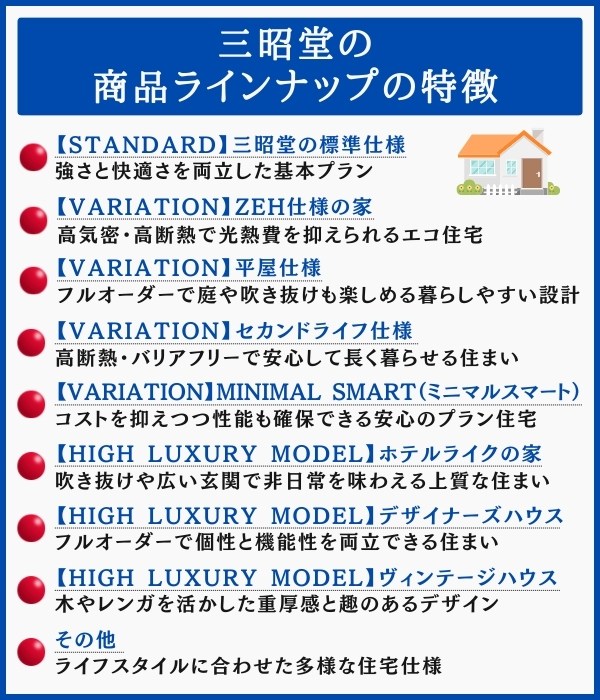 三昭堂の商品ラインナップの特徴