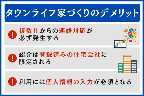 タウンライフ家づくりのデメリット