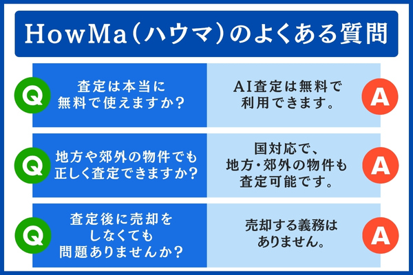 HowMa（ハウマ）のよくある質問