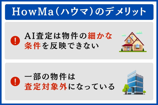 HowMa（ハウマ）のデメリット