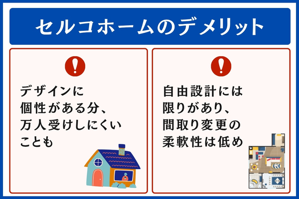 セルコホームのデメリット