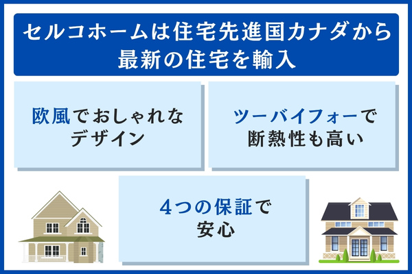 セルコホームはカナダから最新の住宅を輸入
