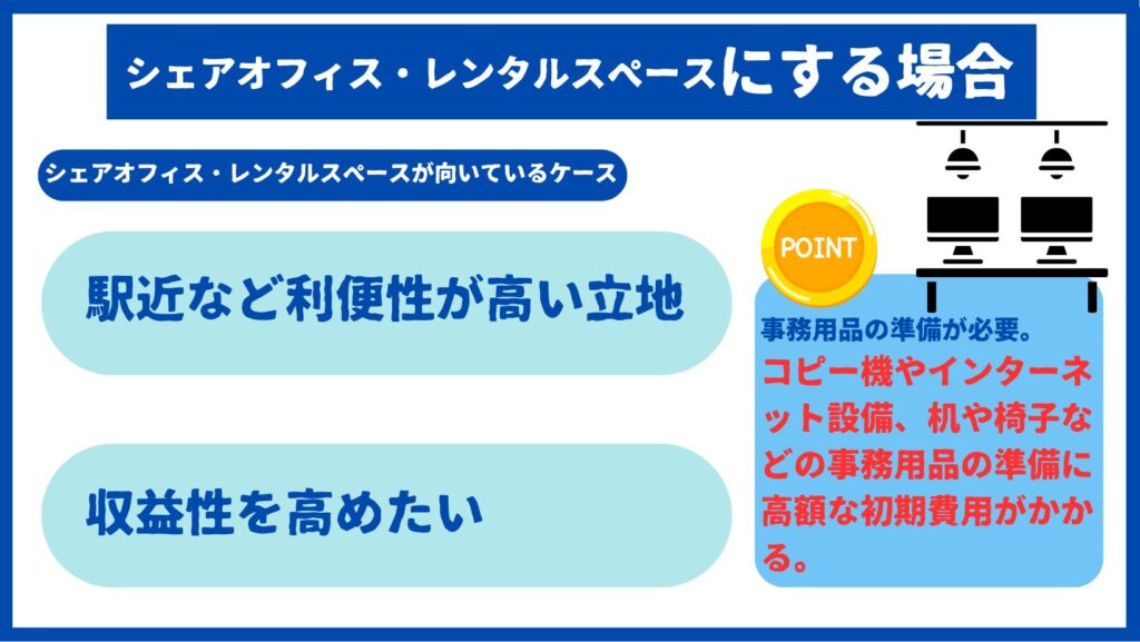 シェアオフィス・レンタルスペースにするケース