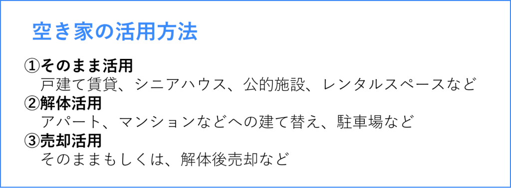 空き家の活用方法