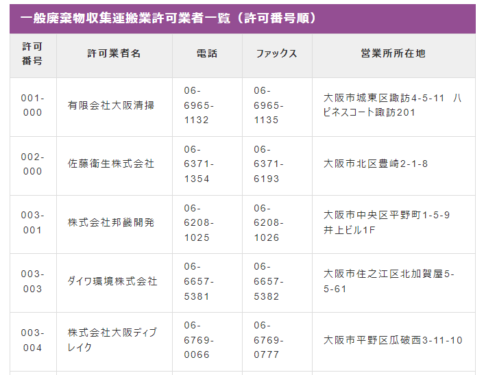 大阪市の一般廃棄物収集運搬業許可業者