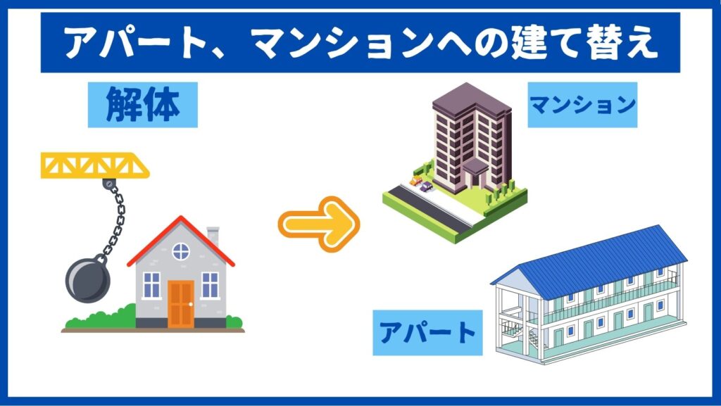 アパートへの建て替え