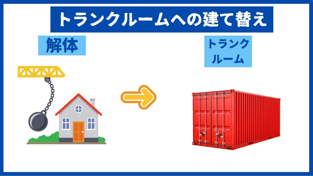 トランクルームへの建て替え