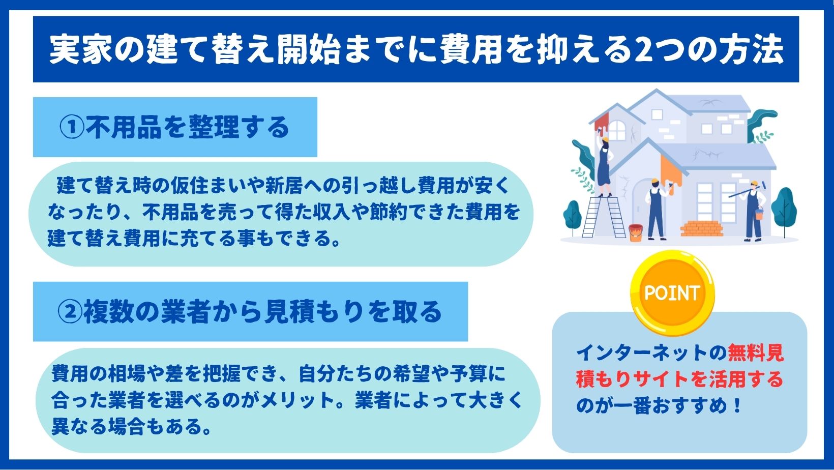 実家の建て替えまでに費用抑える方法