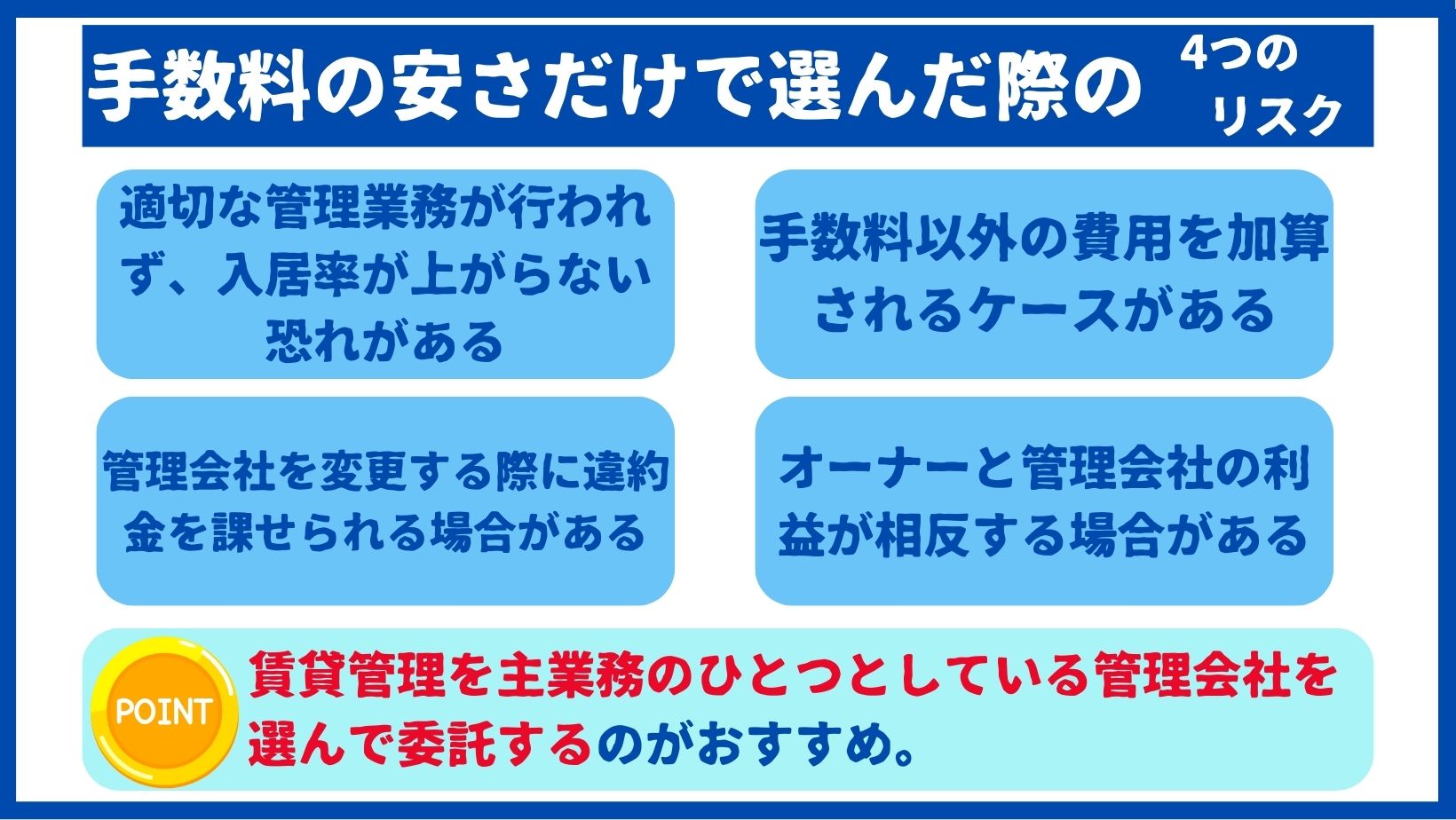 手数料の安さで選ぶべきではない