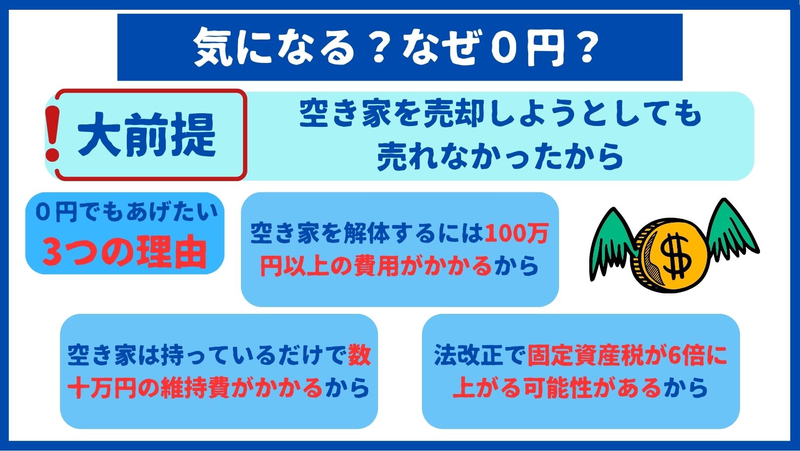 空き家差し上げますが実在する理由