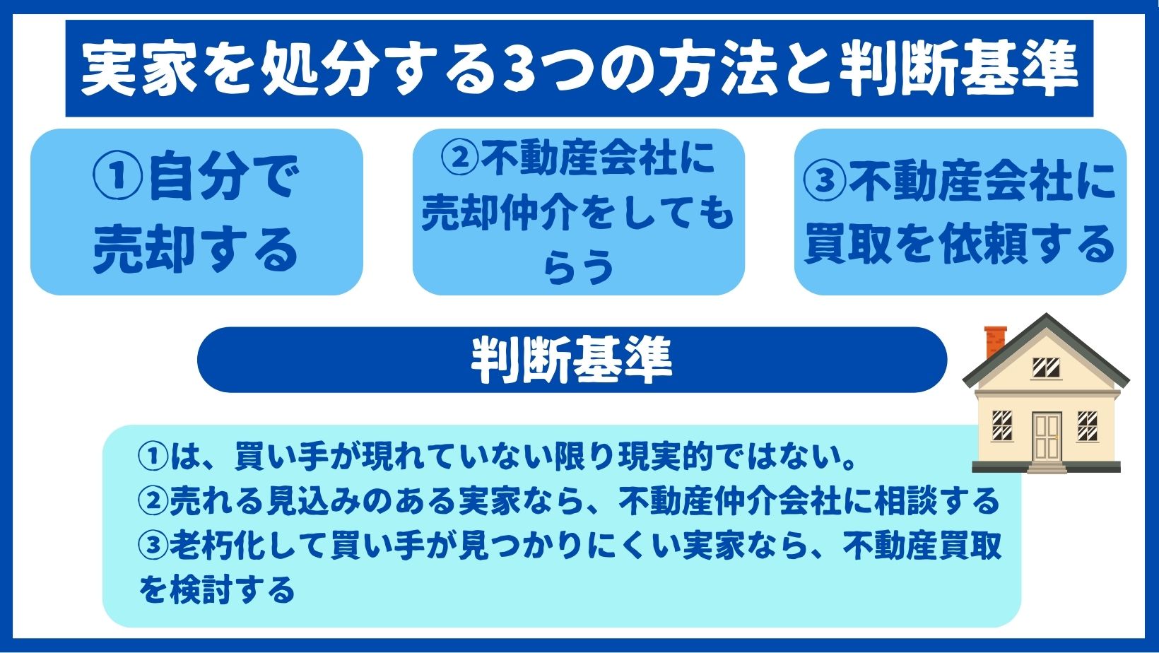 実家を処分する3つの方法と判断基準