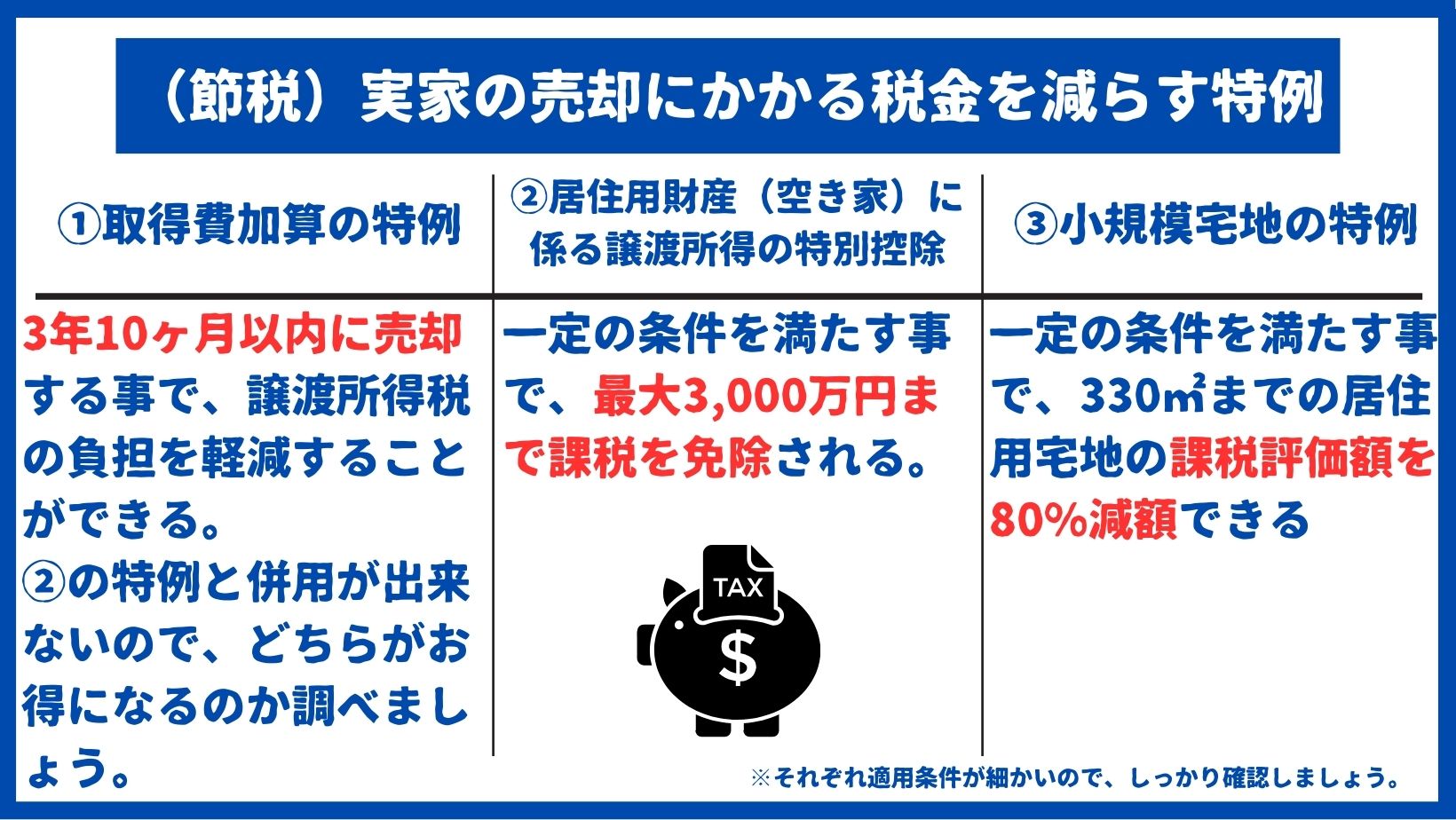 実家の売却にかかる税金対策