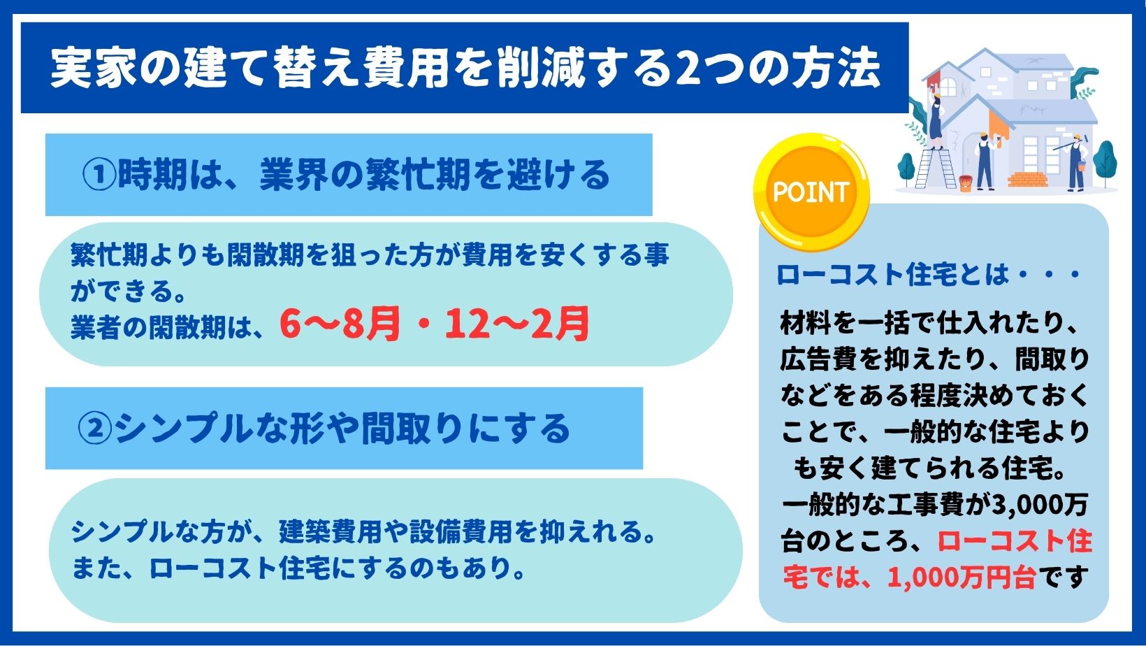 実家の建て替え費用を削減する方法