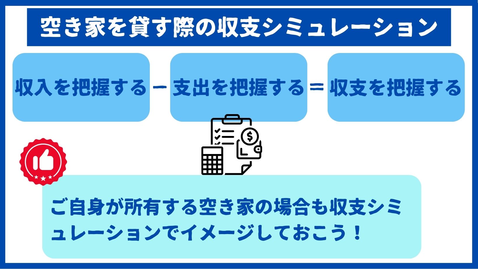 空き家を貸す際の収支シミュレーション