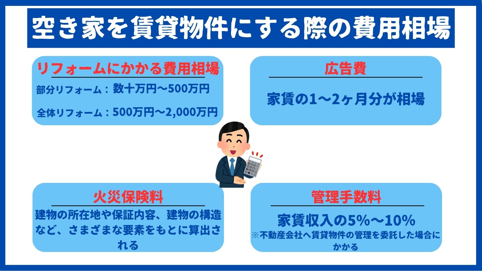 空き家を賃貸にする際の費用相場