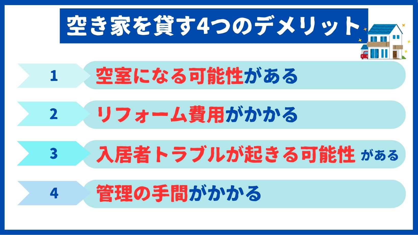 空き家を貸すデメリット