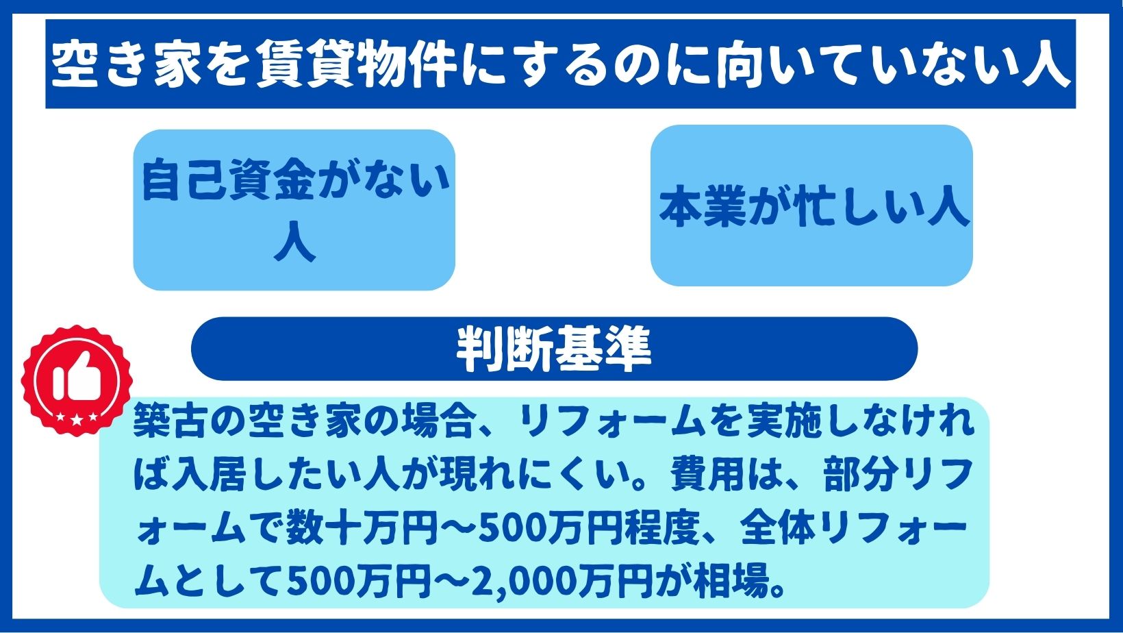 空き家を賃貸するのに向いていない人