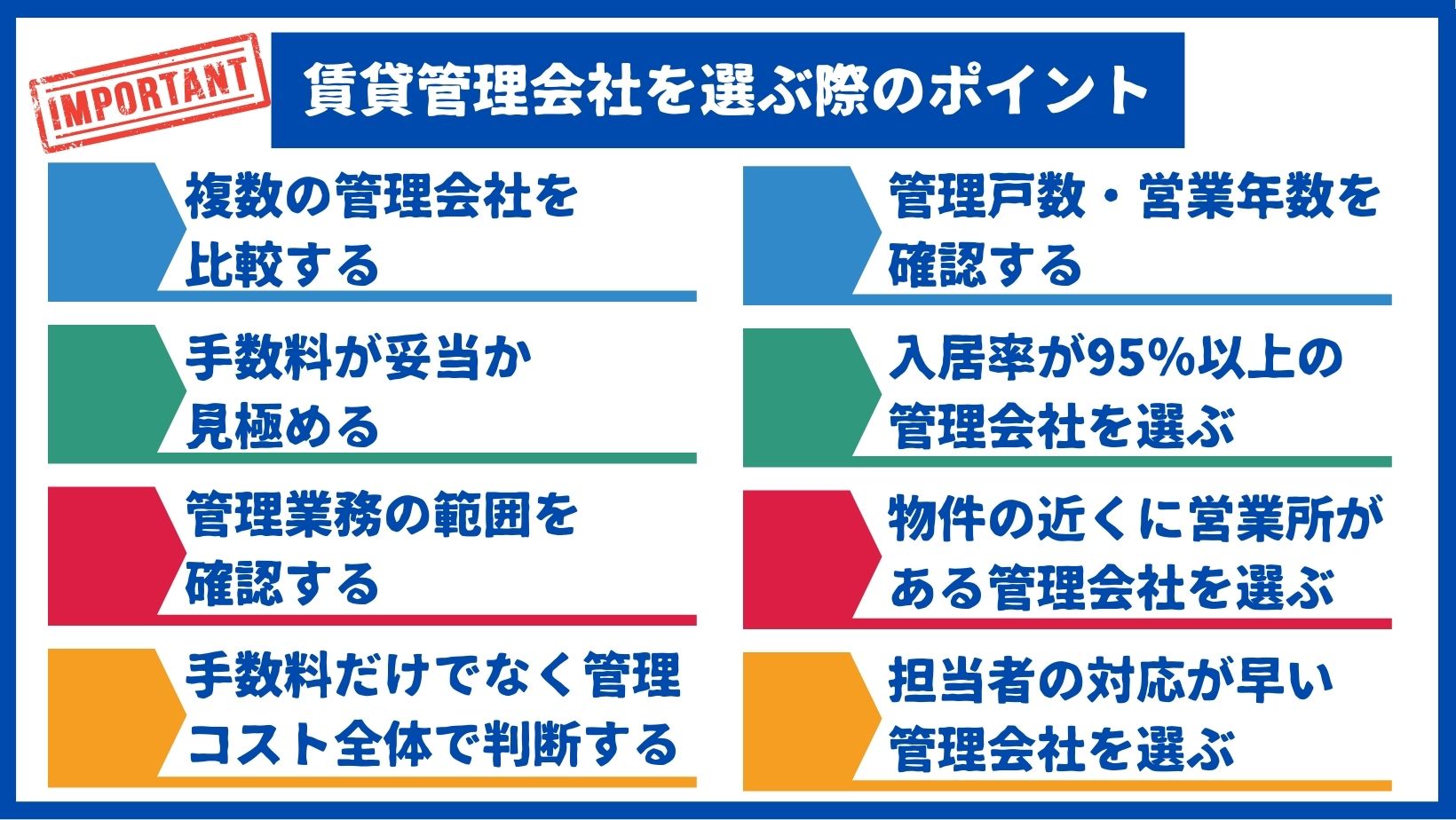 賃貸管理会社を選ぶ際のポイント