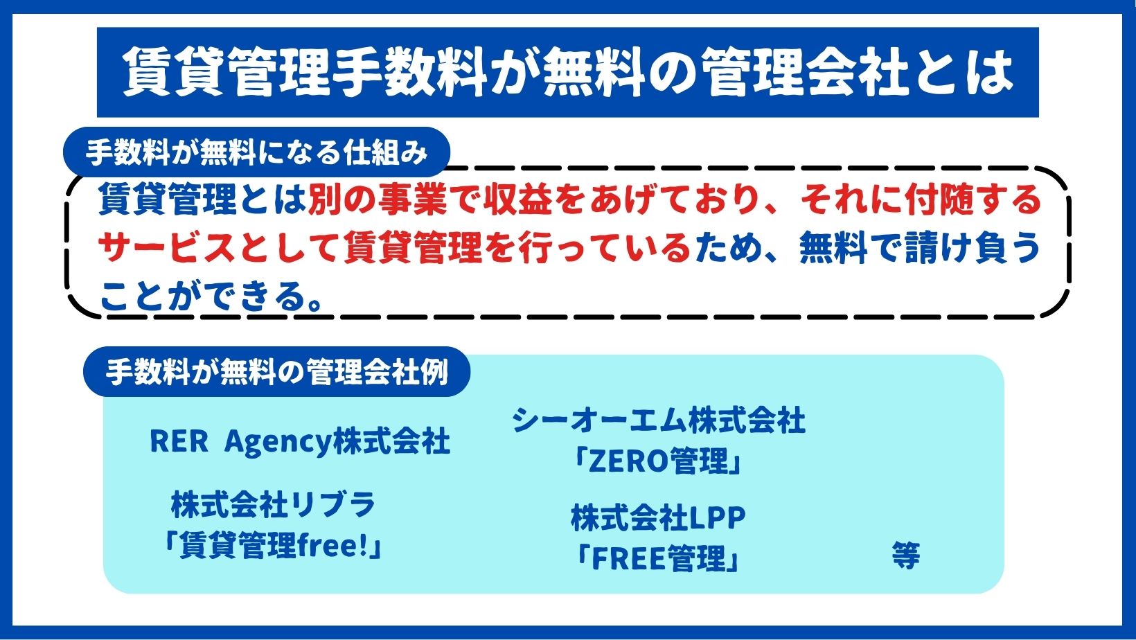 賃貸管理手数料が無料の管理会社