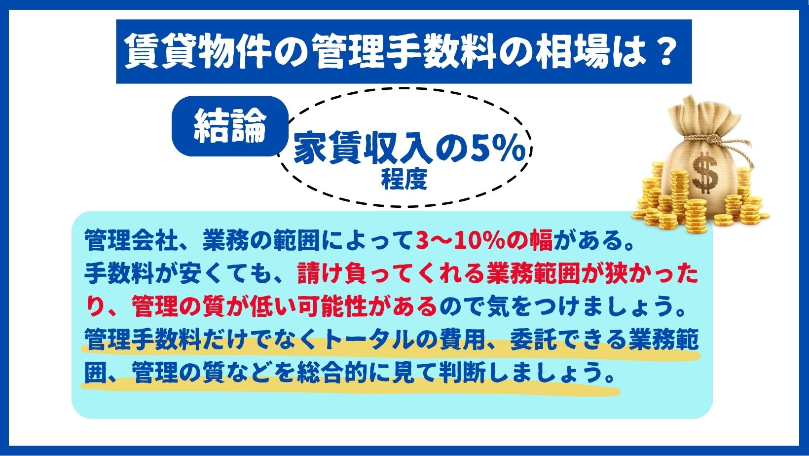 賃貸物件の管理手数料の相場