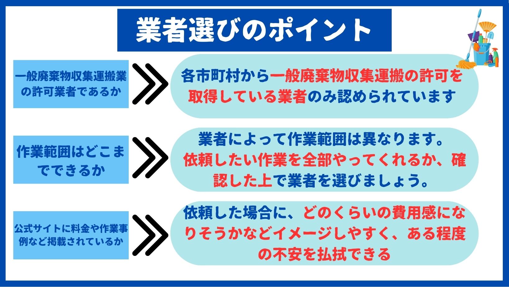 片付け依頼の業者選びポイント