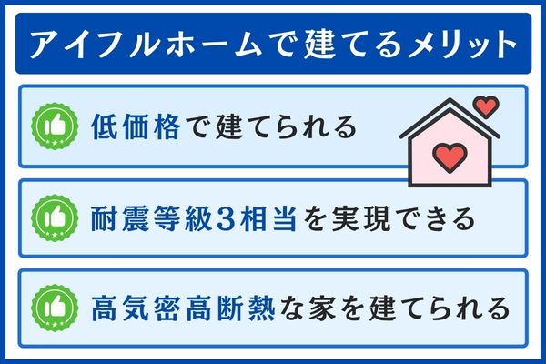 アイフルホームで建てるメリット