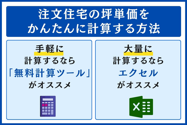 注文住宅の坪単価を計算する方法