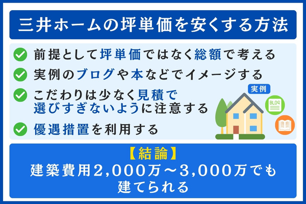 三井ホームの坪単価を安くする方法
