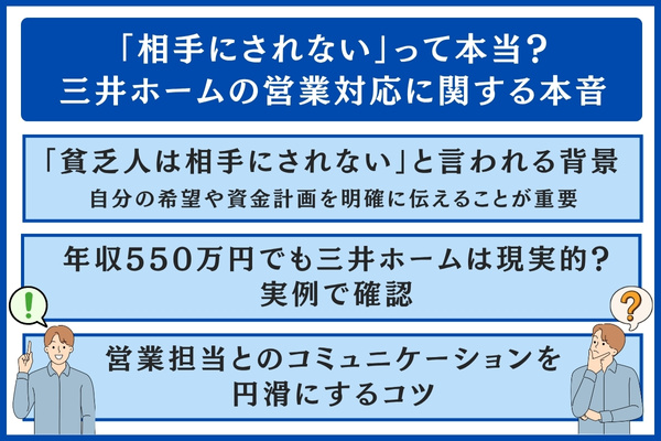 三井ホームの営業対応の本音