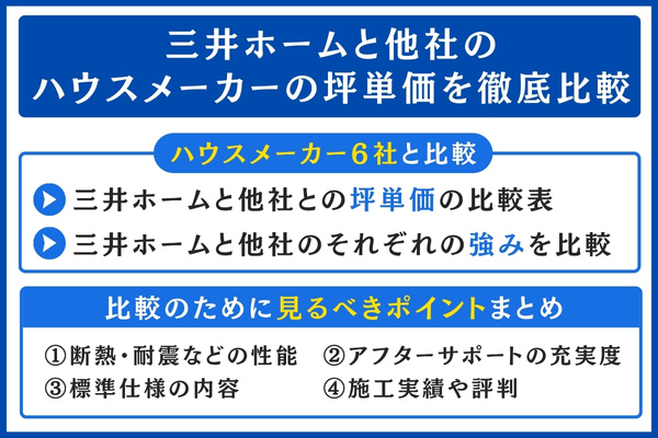 三井ホームと他社の坪単価比較