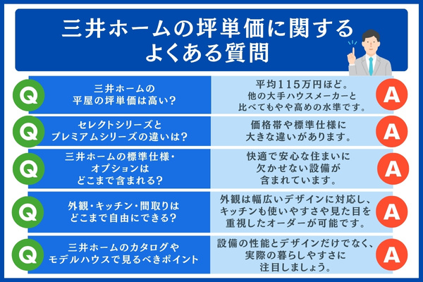 三井ホームの坪単価におけるよくある質問