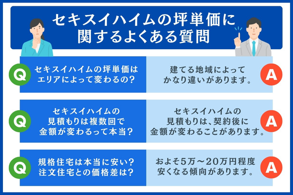 セキスイハイムの坪単価に関するよくある質問