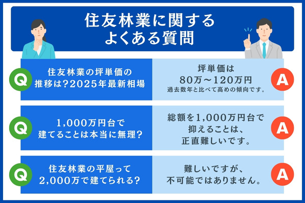 住友林業におけるよくある質問
