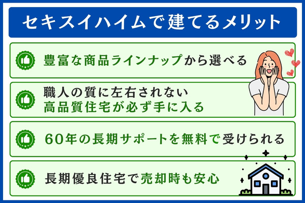 セキスイハイムで建てるメリット