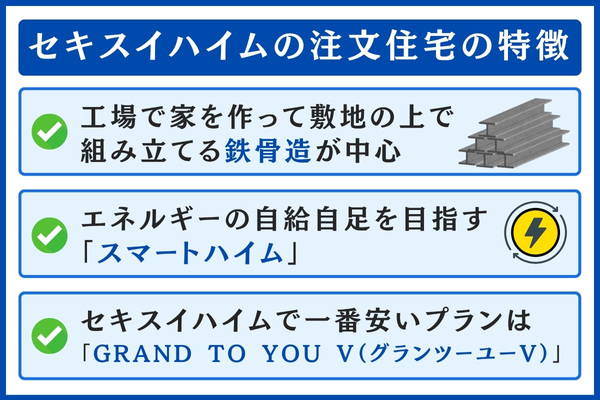 セキスイハイムの注文住宅の特徴