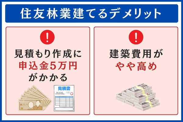 住友林業で建てるデメリット