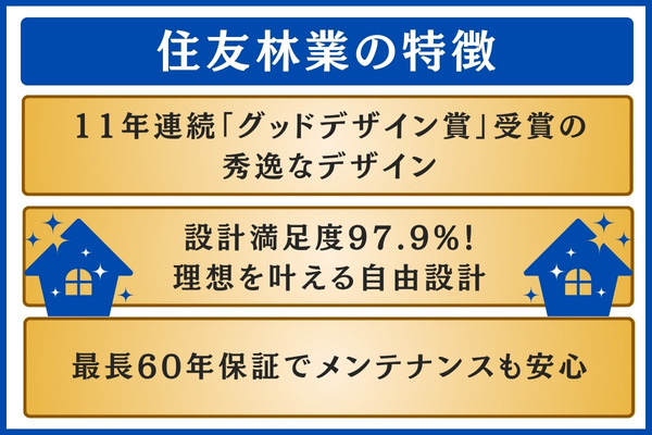 住友林業の特徴