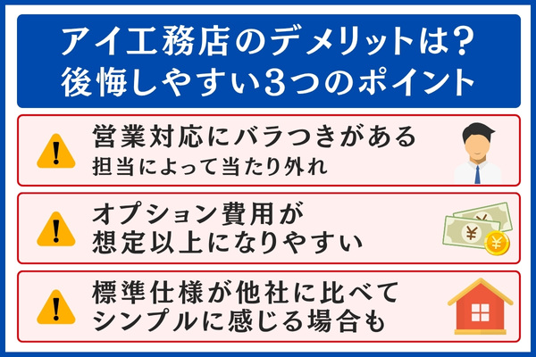 アイ工務店のデメリット