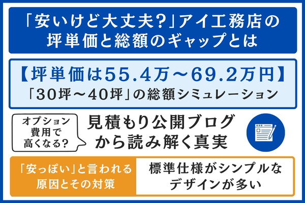 アイ工務店の坪単価と総額