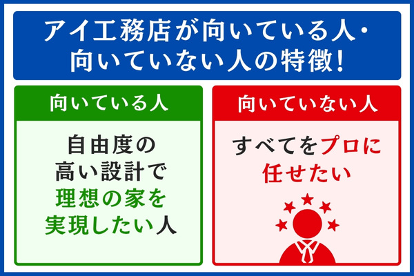 アイ工務店が向いている人