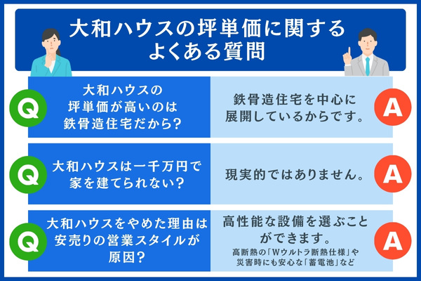 大和ハウスの坪単価に関するよくある質問