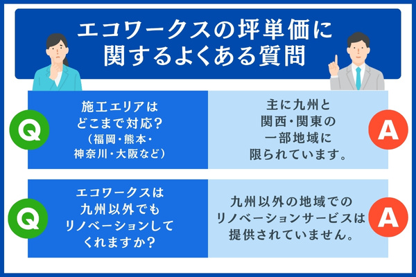 エコワークスの坪単価に関するよくある質問