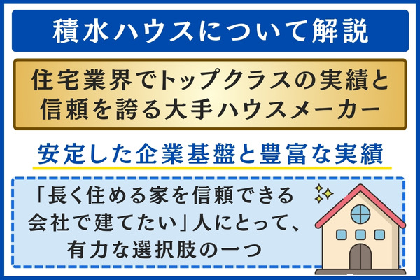 積水ハウスについて