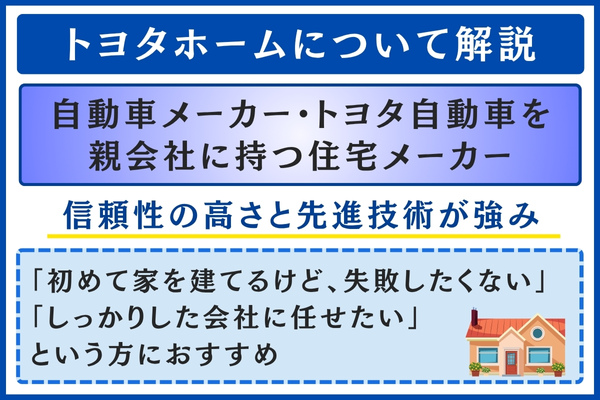 トヨタホームについて