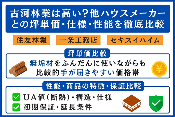 他ハウスメーカーと比較