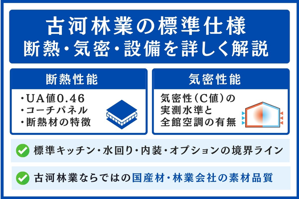古河林業の標準仕様