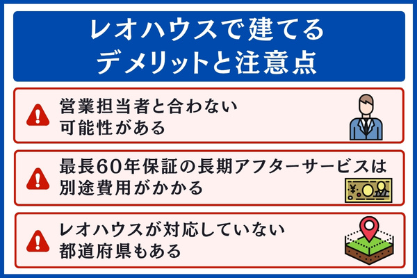 レオハウスで建てるデメリット